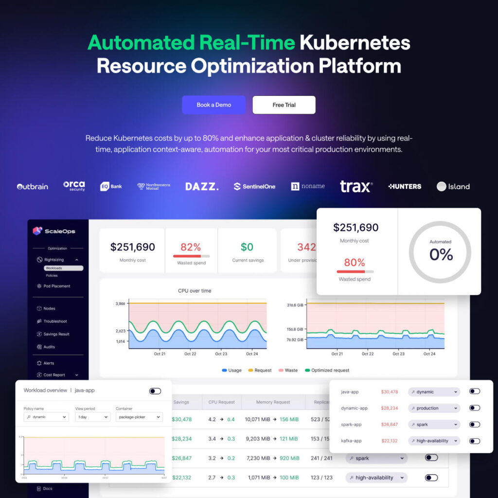 automated real time kubernetes resource optimization platform 03